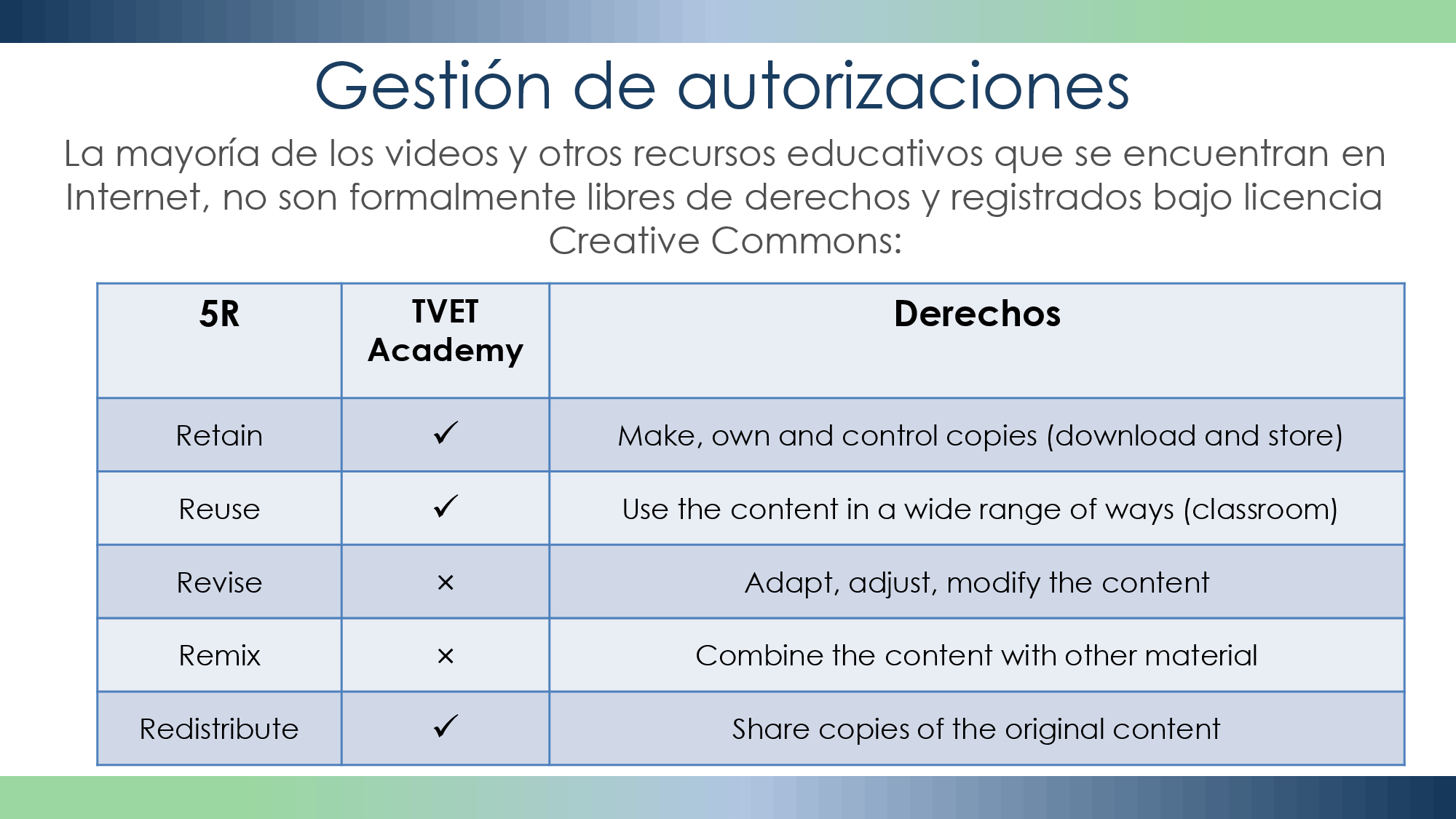 volverse socios rol 7
